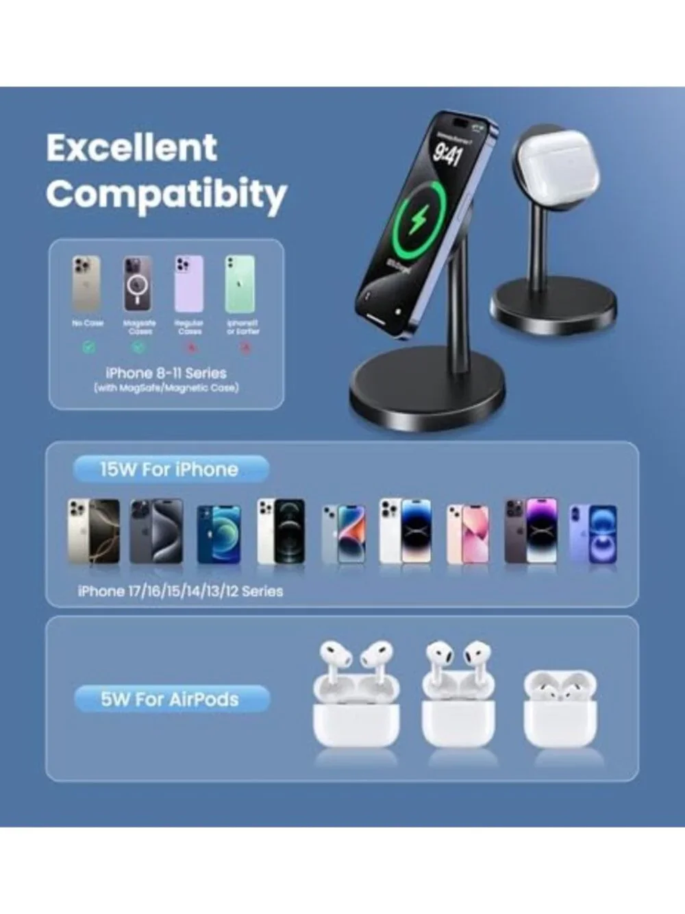 2 Pack Magnetic Wireless Charger Stand, 15W Fast Charging for iPhone 12-17